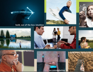 Agency Bel brand strategy sessions