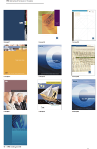 Charles River Associates (CRA), a renowned economic and business consulting firm, approached Agency BEL to develop a comprehensive collateral system that would streamline their marketing communications and enhance their brand presence. The project involved creating a series of brochures, presentation templates, and other marketing materials to better communicate CRA’s value proposition and expertise to their target audience.
