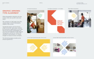 Demand Media design system. Example of a corporate identity trade dress