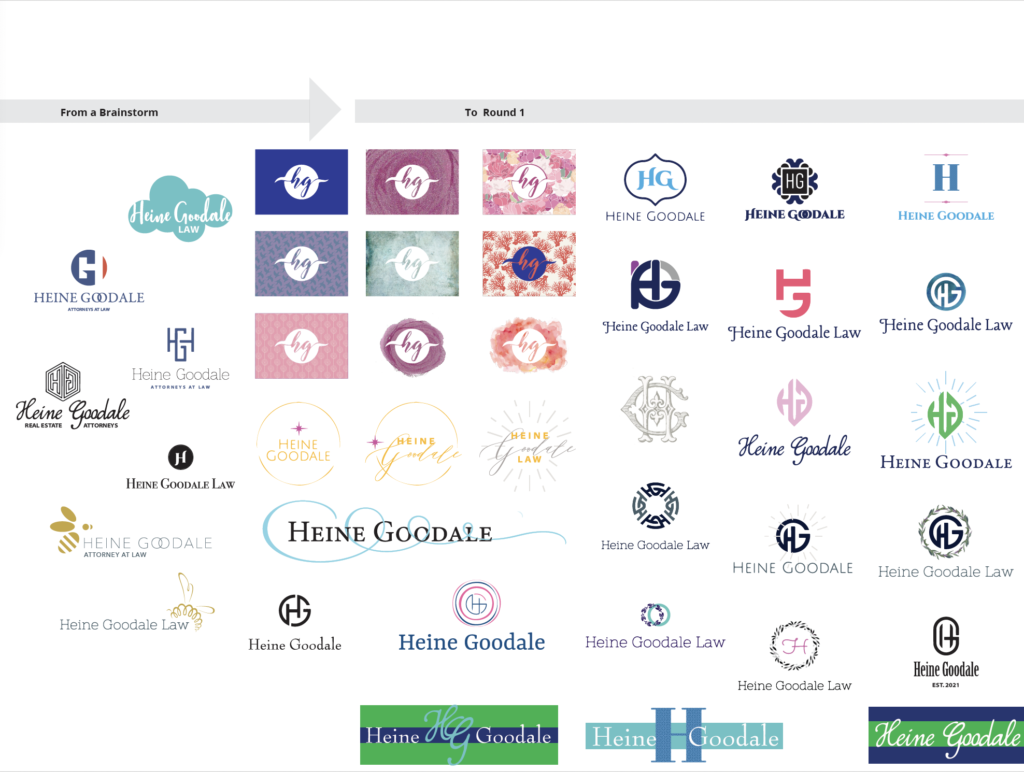 Feminine branding Real estate law firm Women-owned business Corporate identity design Legal marketing Boston law firm branding Vibrant corporate branding Concierge legal services