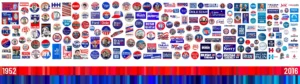 Explore the critical role of strategic branding in presidential campaigns, examining how candidates from Nixon to Obama have used it to connect with voters and influence election outcomes. This article delves into the integration of product and brand strategies, showcasing how campaigns effectively engage and expand their voter base through targeted messaging and innovative outreach methods.