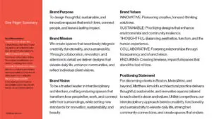 brand strategy for solo architect