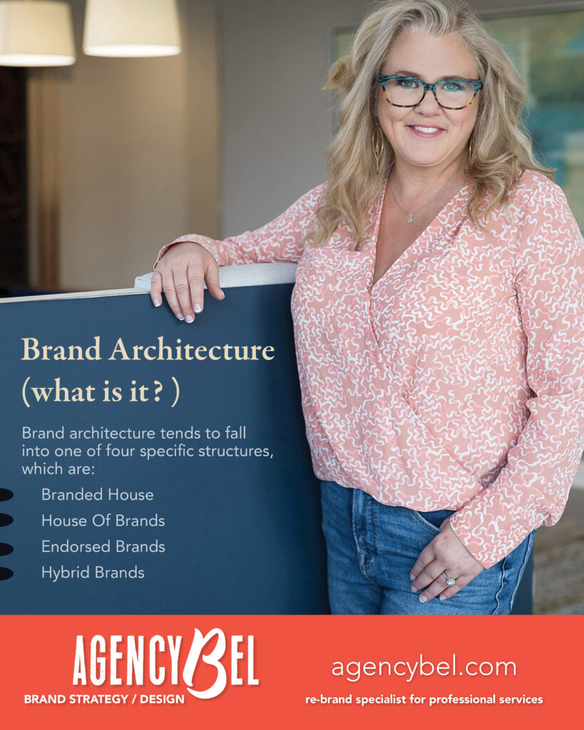 As the role of brands has evolved, effective brand architecture models have followed suit. This is because both new and established brands have to understand the consumer experience and flex to how they perceive its brand promise — and value proposition.